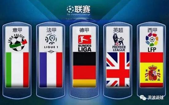 始在国际舞